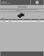 Ground Vehicles 3.png